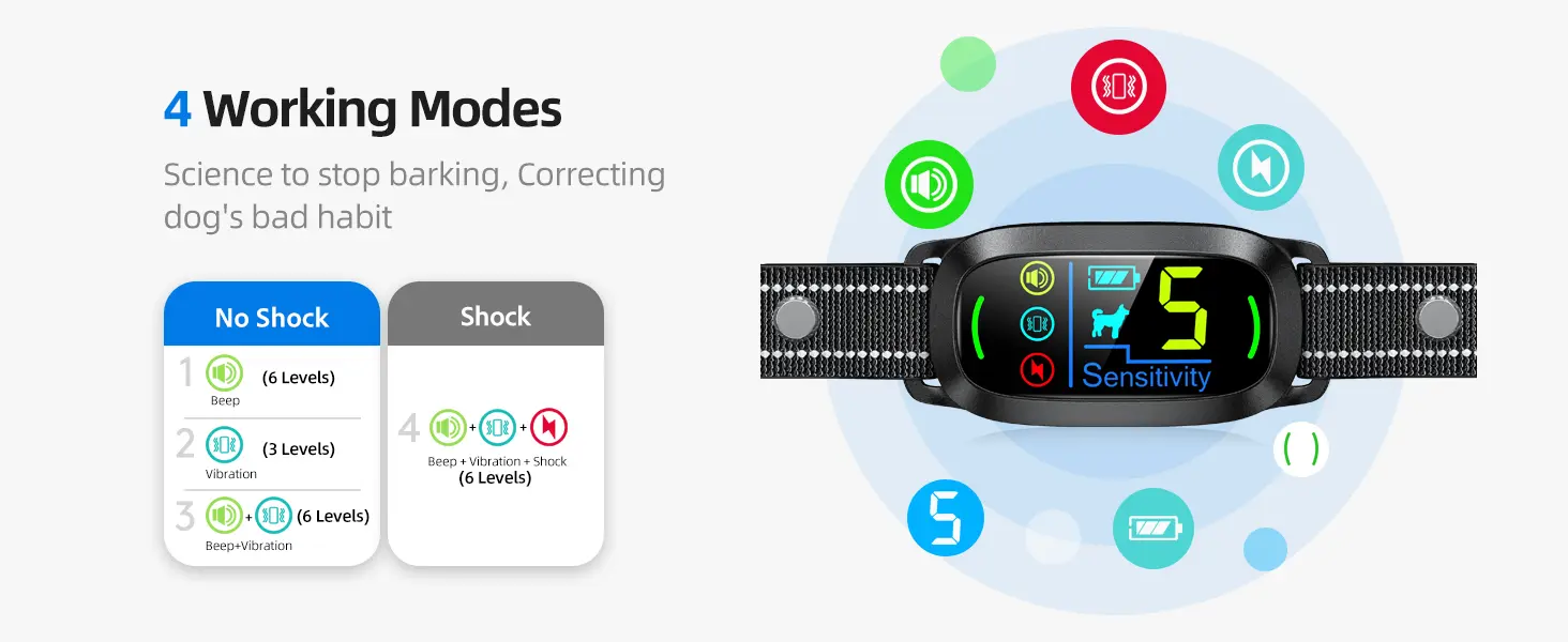 fafafrog-smart-bark-collar